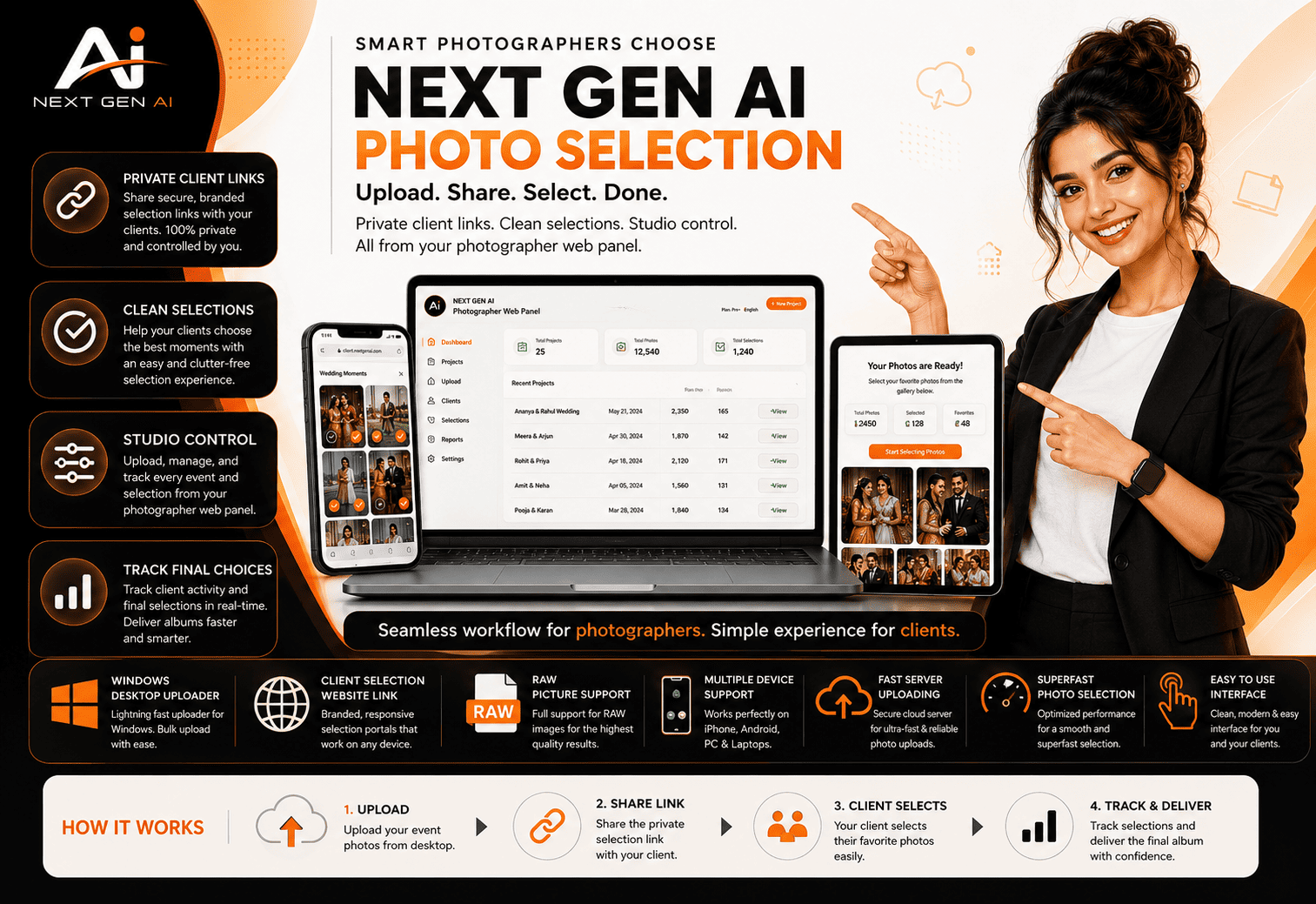 Photo Selection Dashboard