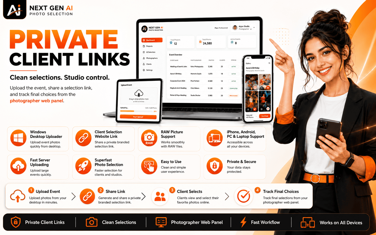 Photo selection software dashboard preview
